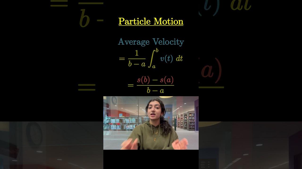 Every Particle Rule in under 50 seconds!!  #derivatives #apcalculus