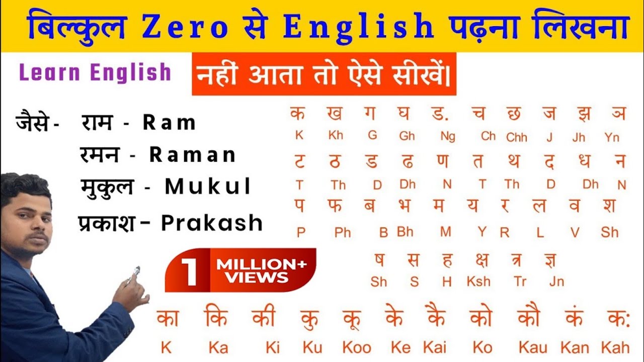 बिल्कुल Zero से English पढ़ना सीखें । English पढ़ने के सारे नियम । English Padhna-likhna Kaise Sikhe