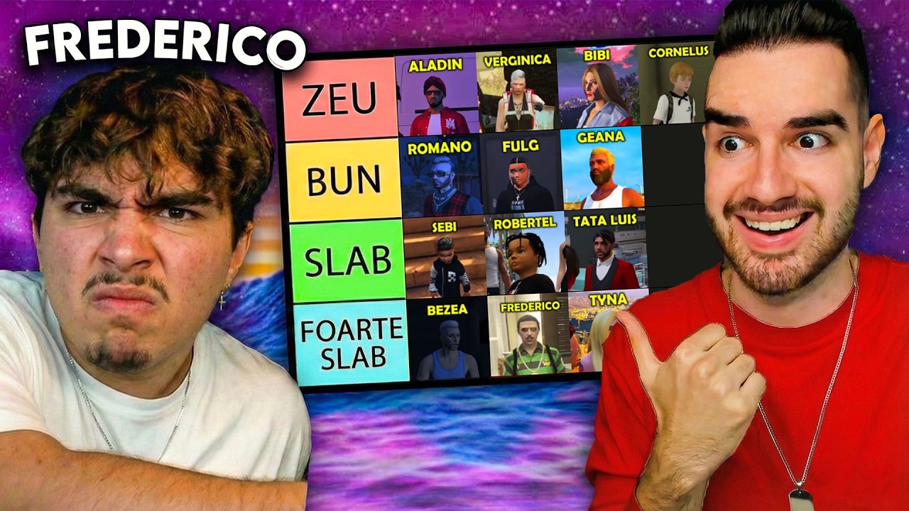 TIER LIST Personaje Mariusel 2026