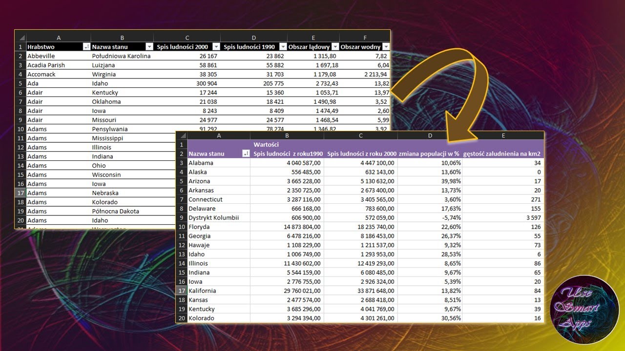 7 #Tabele #przestawne-pola i elementy obliczeniowe. #PivotTables-computational fields and elements.