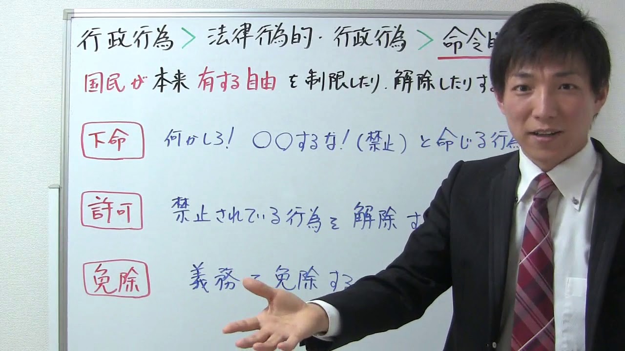 命令的行為とは？行政行為＞法律行為的行政行為【行政書士：行書塾】