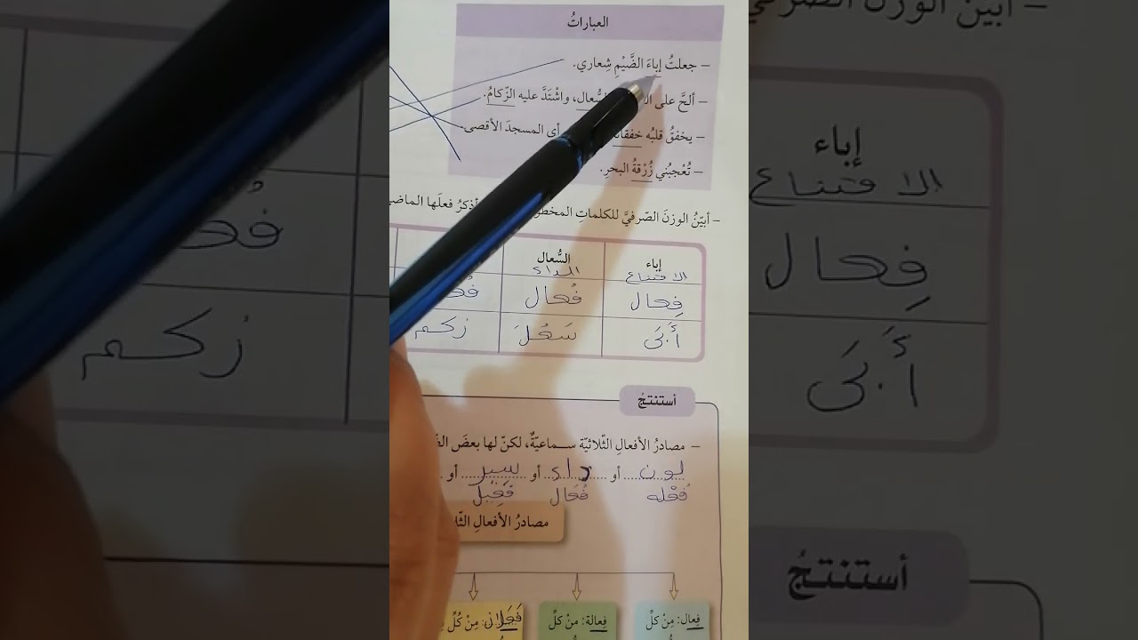 حل أسئلة درس مصادر الأفعال الثلاثية للصف العاشر الفصل الدراسي الأول