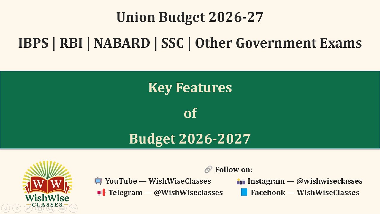 Union Budget 2026 in One Video | Smart Analysis for RBI, NABARD, IBPS