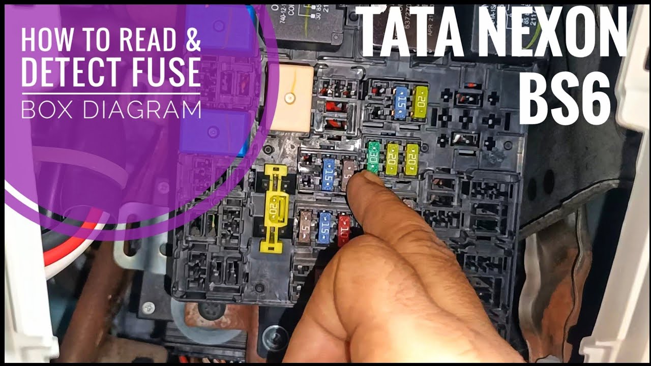 Tata Nexon BS6 fuse box diagram ( How to detect and read ! ) HINDI