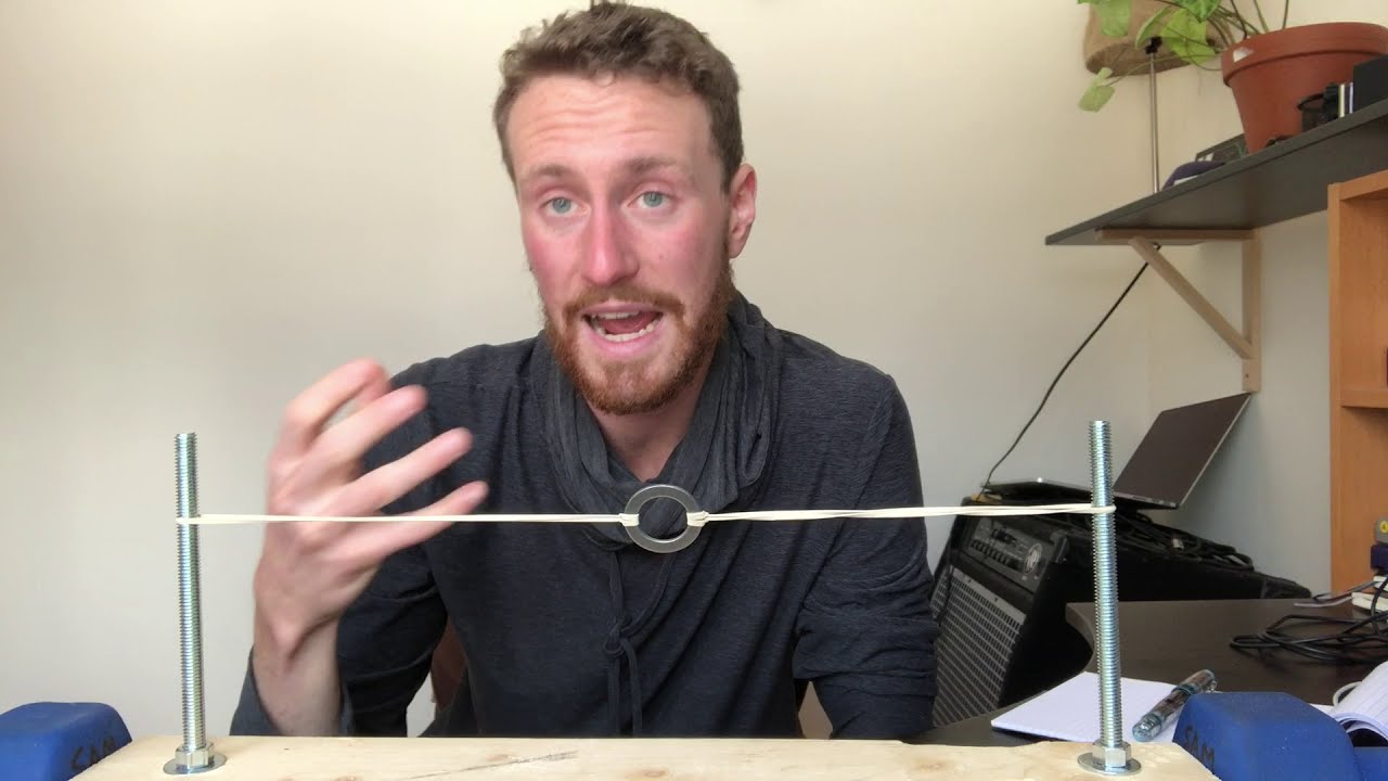 Active VS Passive Stretching