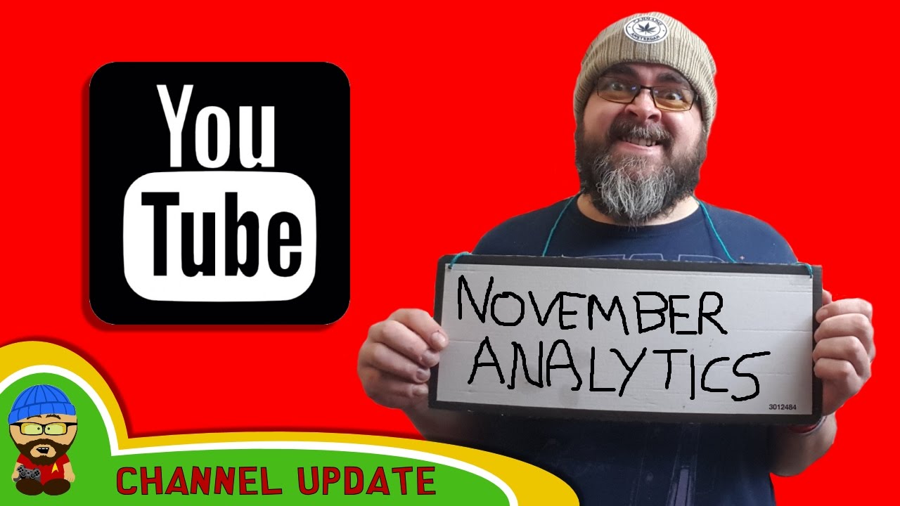 Loki Doki's Youtube Channel and Analytics update - November