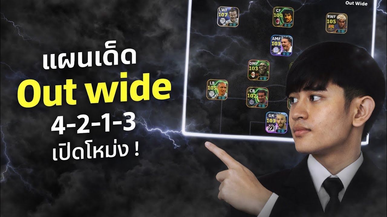 🚨 แนะนำแผน Out wide พร้อมวิธีจัดผู้เล่น | efootball 