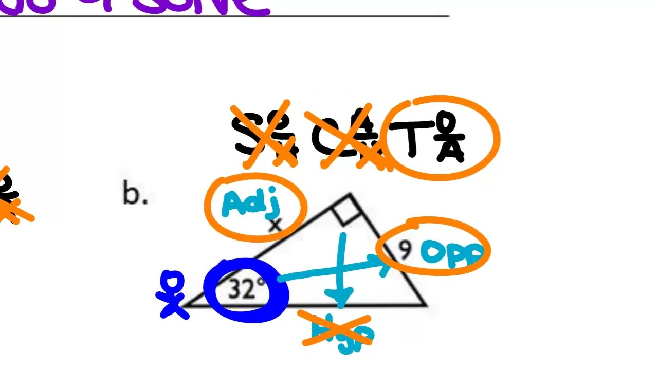 Geometry Tuesday 2-3 Sine, Cosine, and Tangent