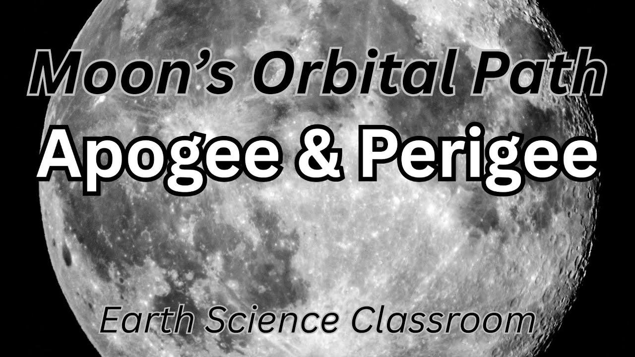 Moon's Orbit: Defining Apogee & Perigee