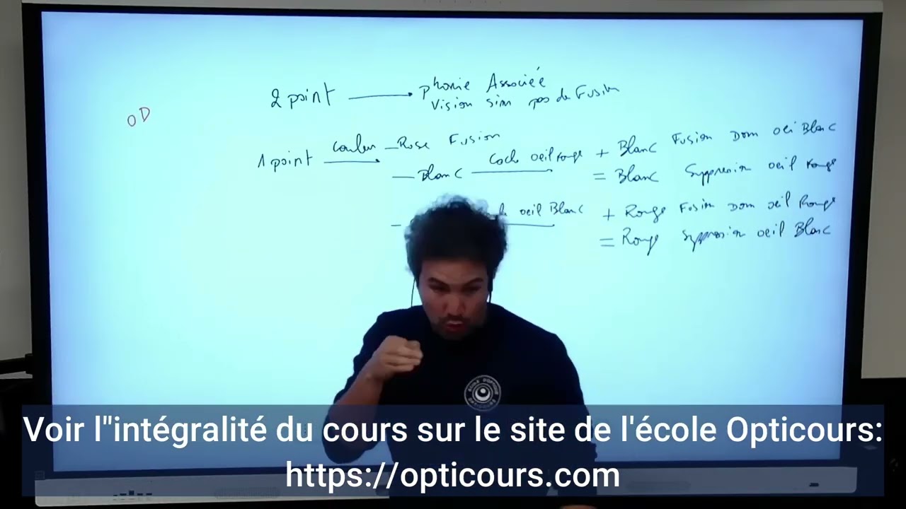 Stages de r&eacute;visions Analyse de la Vision BTS Opticien Lunetier examens pr&eacute;alables