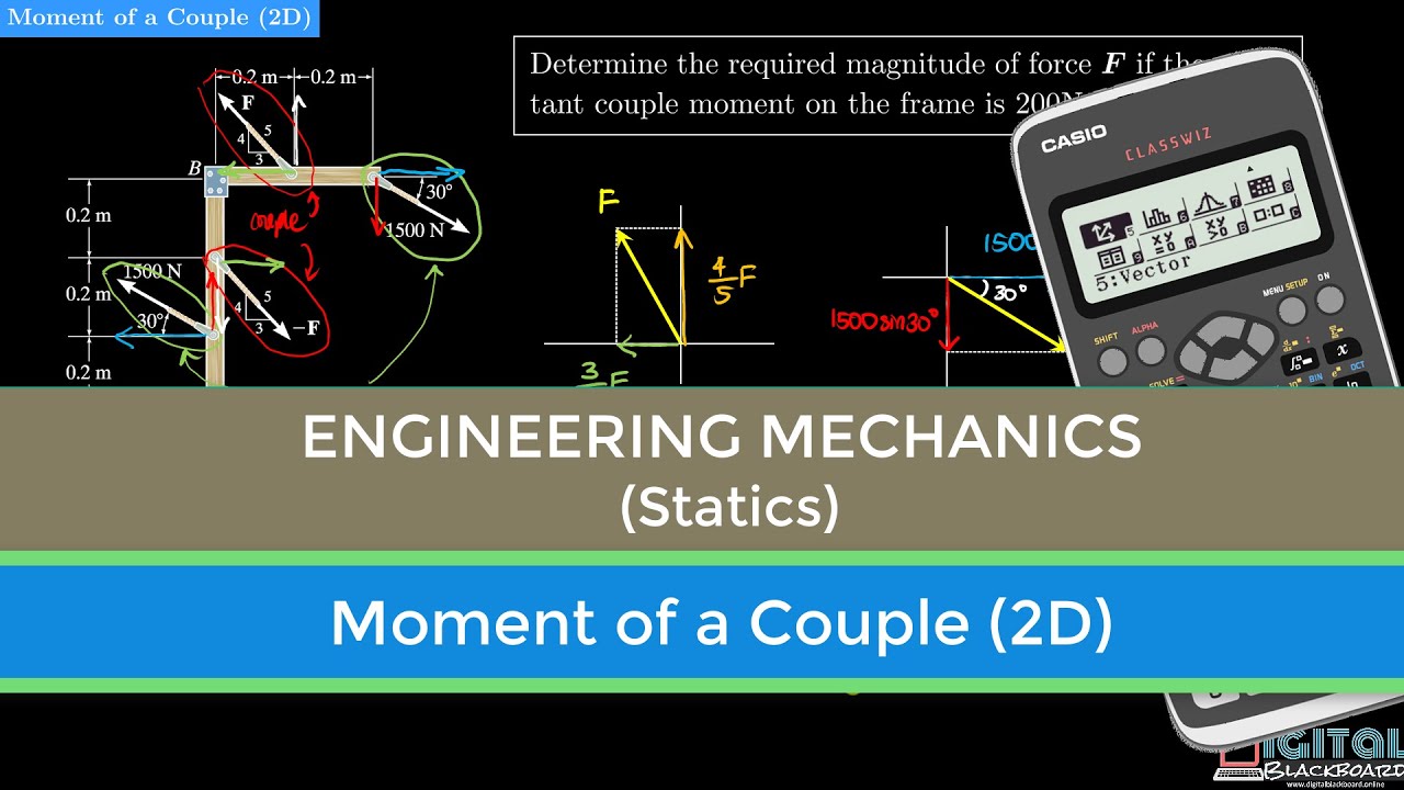 [Statics] Moment of a Couple (2D)