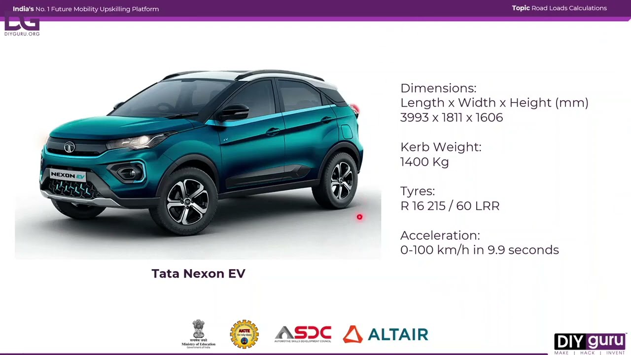 Road loads Calculations of Torque and Power | Tractive Force Torque & Power | Electric Vehicles (EV)