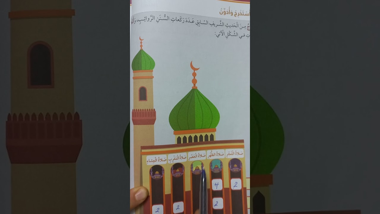 السنن الرواتب ...... تربية إسلامية ...... الصف الثالث