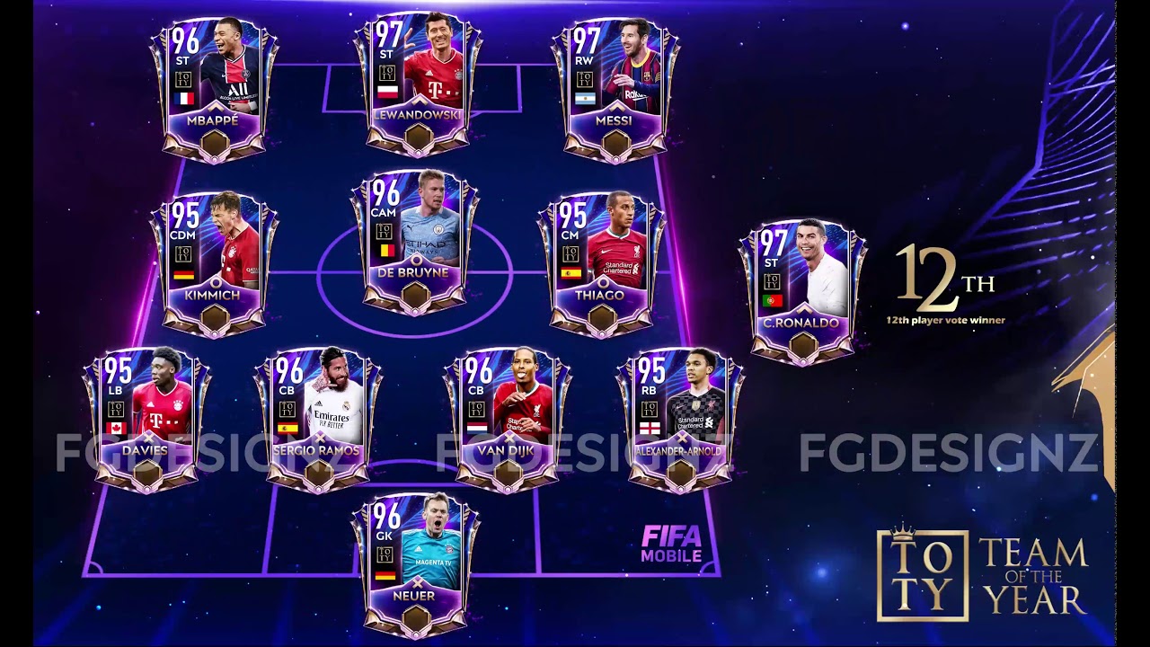 FIFA Mobile Season 5 TOTY Concept
