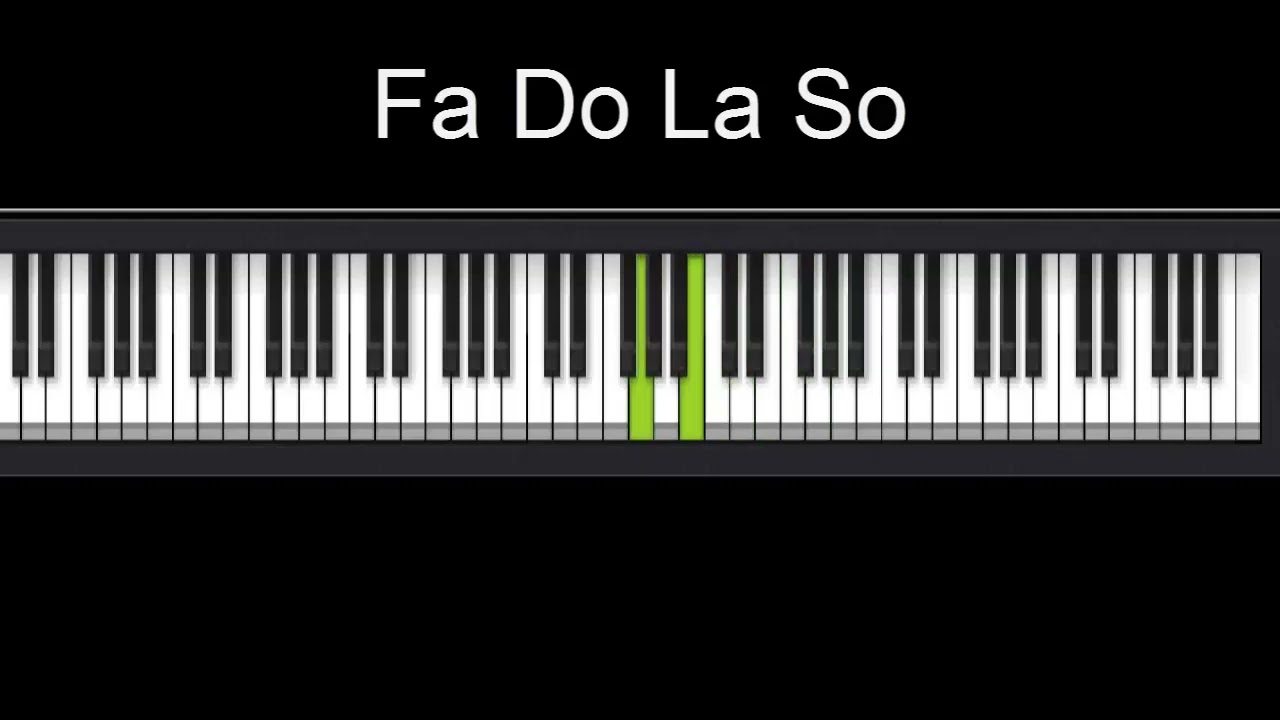 Piano tutorial on One and Only by Carl Clottey