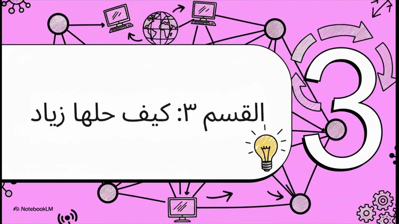 الشبكات الصف الثانى الثانوى تكنولوجيا ريادة الاعمال
