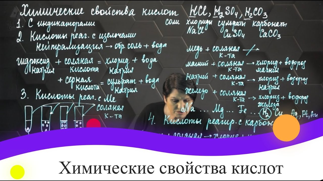 Химические свойства кислот. 7 класс.