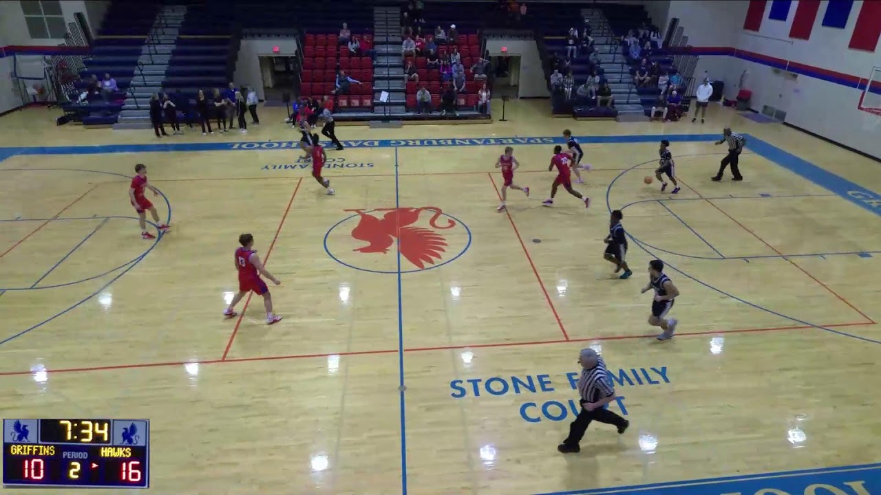 Spartanburg Day School vs Greenwood Christian High School Womens Varsity Basketball