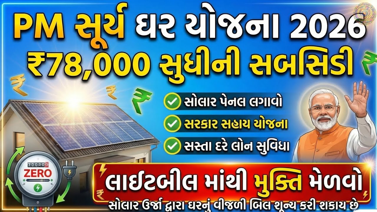 લાઈટબિલનું ટેન્શન ખતમ! || PM સૂર્ય ઘર યોજના 2026 || સરકાર આપશે ₹78,000 સબસિડી 🔥 || મફત વીજળી