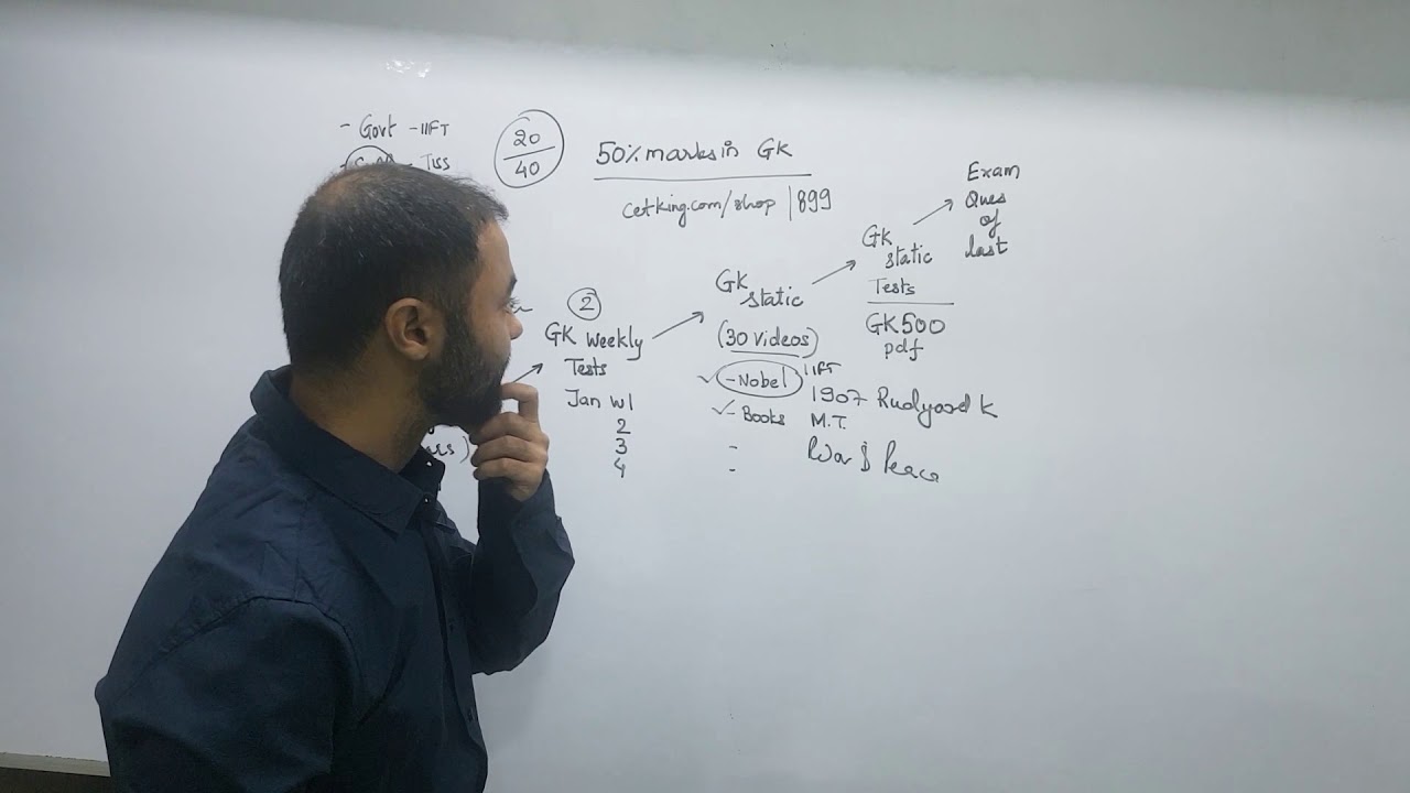 Target 50% marks in GK section with 5 steps SNAP XAT TISS CMAT