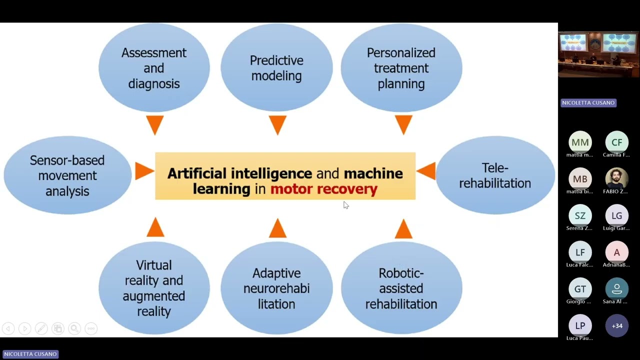 Artificial Intelligence, Robotics and (Neuro)Rehabilitation