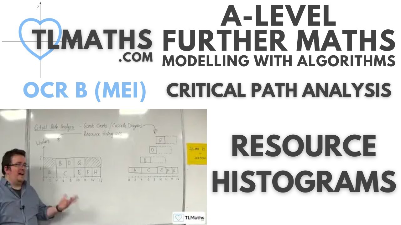 OCR MEI MwA G: Critical Path Analysis: 15 Resource Histograms