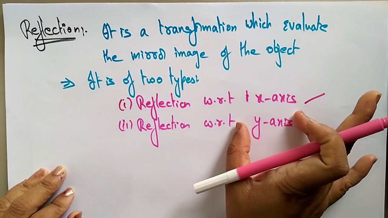 2D Reflection with example  | Transformation | CG | Computer Graphics | Lec-22 | Bhanu Priya