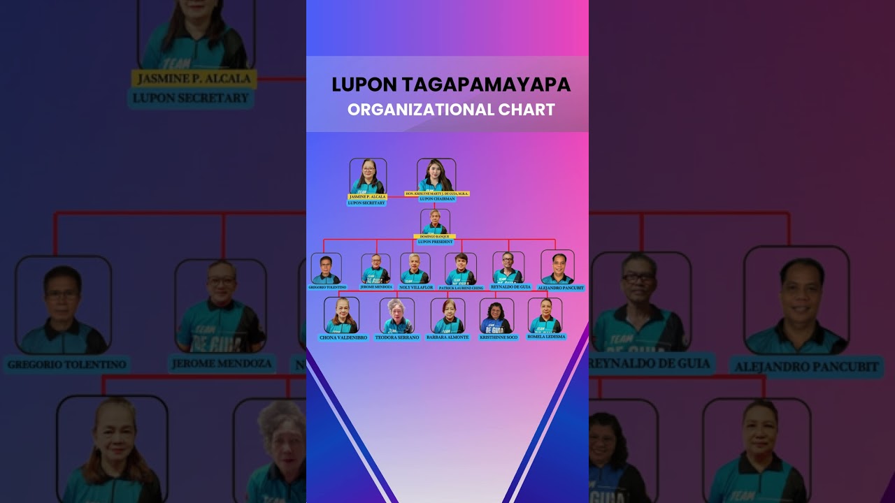Copy of BRGY BIDYOWW!