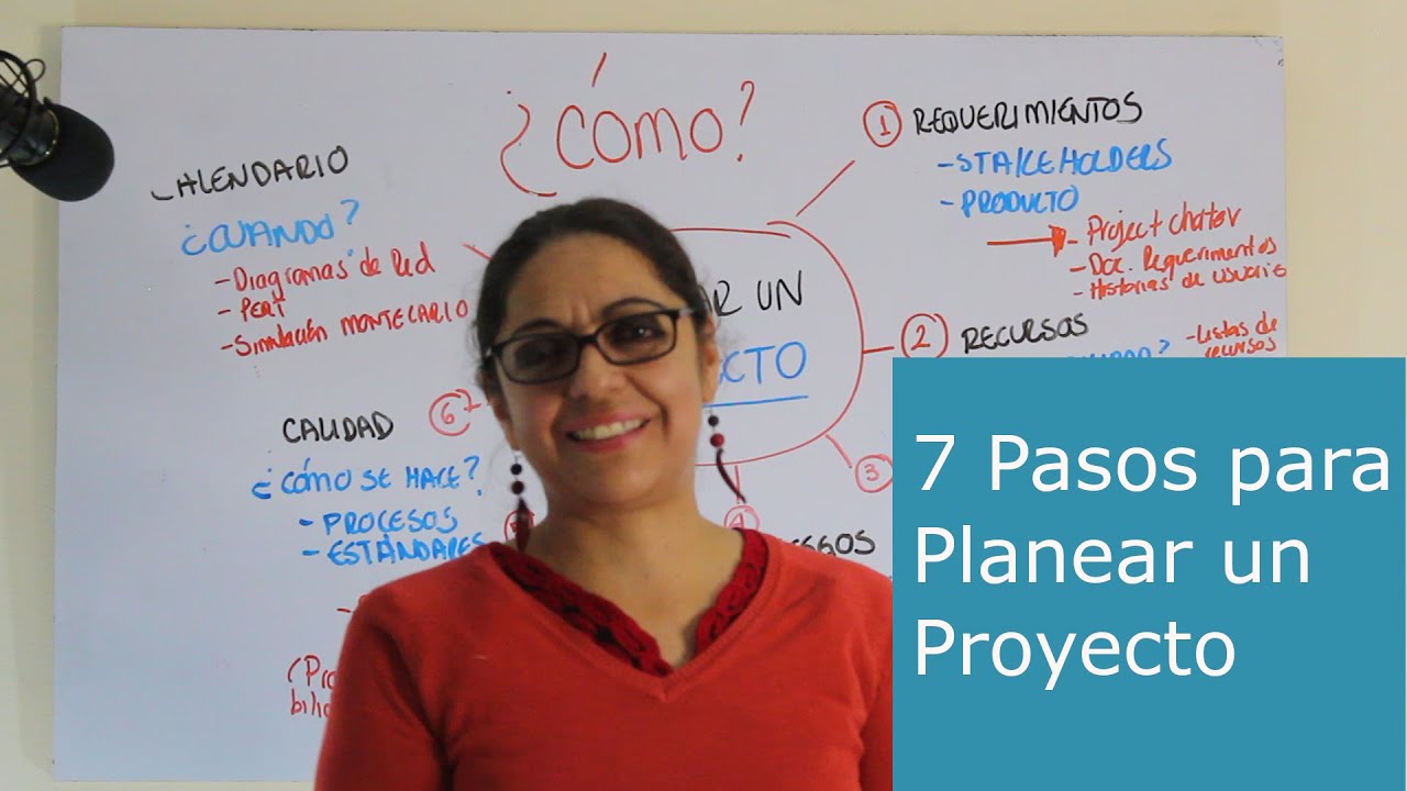 7 Pasos para Planear un Proyecto