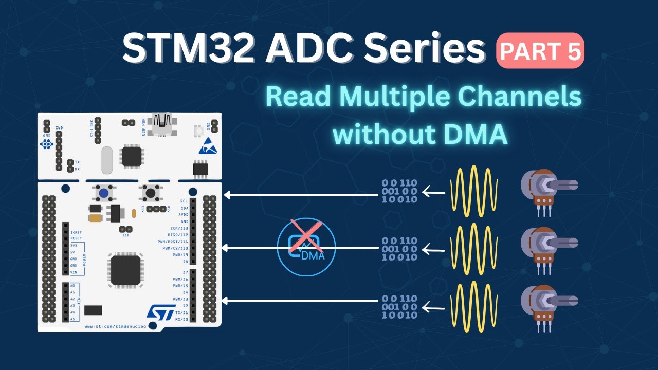 STM32 ADC #5. How to Read ADC Multiple Channels without using DMA || 1 channel at a time