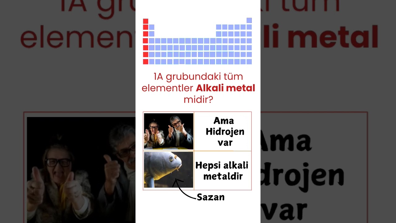 MS&Uuml; -TYT Kimya Bilmen Gerekenler -66 #music #msu #tyt #yks #chemistry #simyacı #kimya
