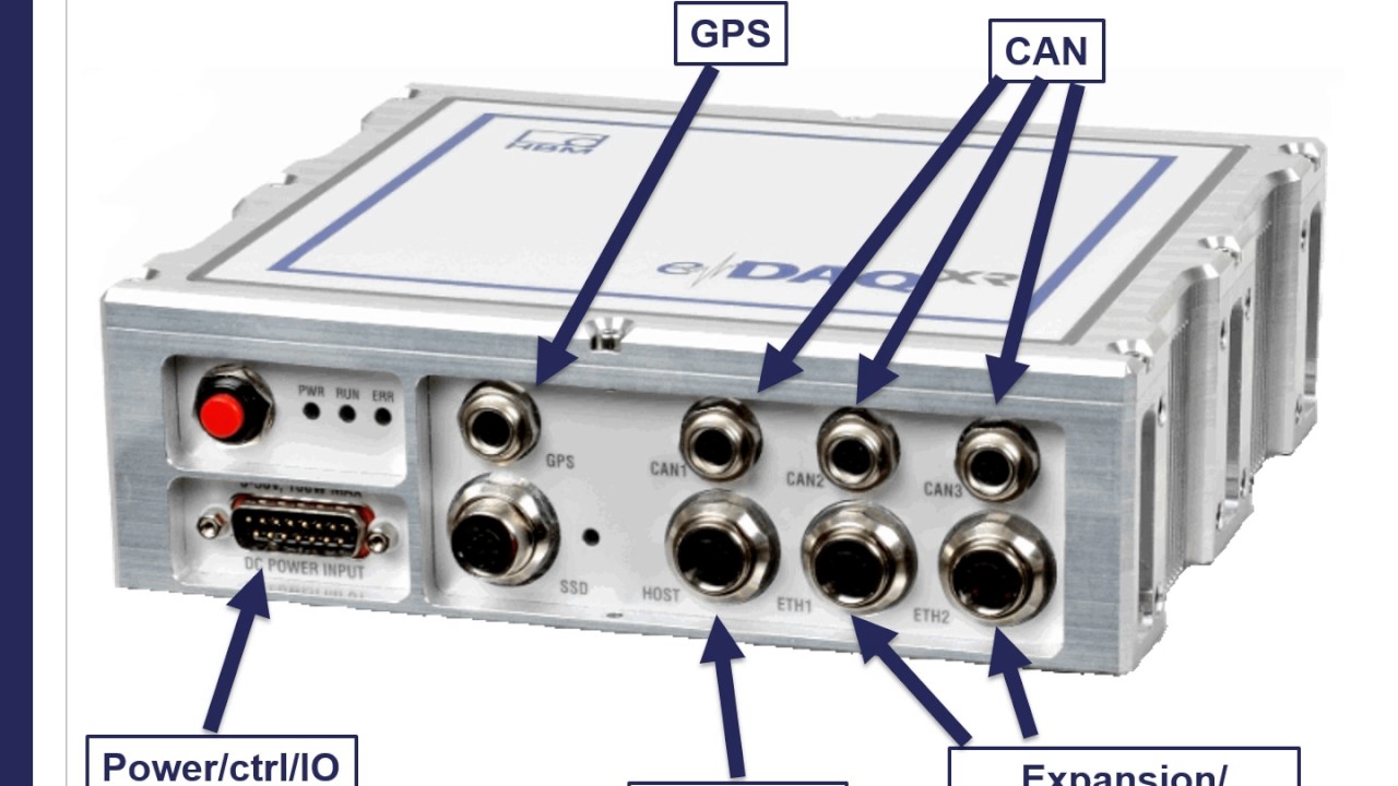 eDAQ to eDAQXR hardware conversion