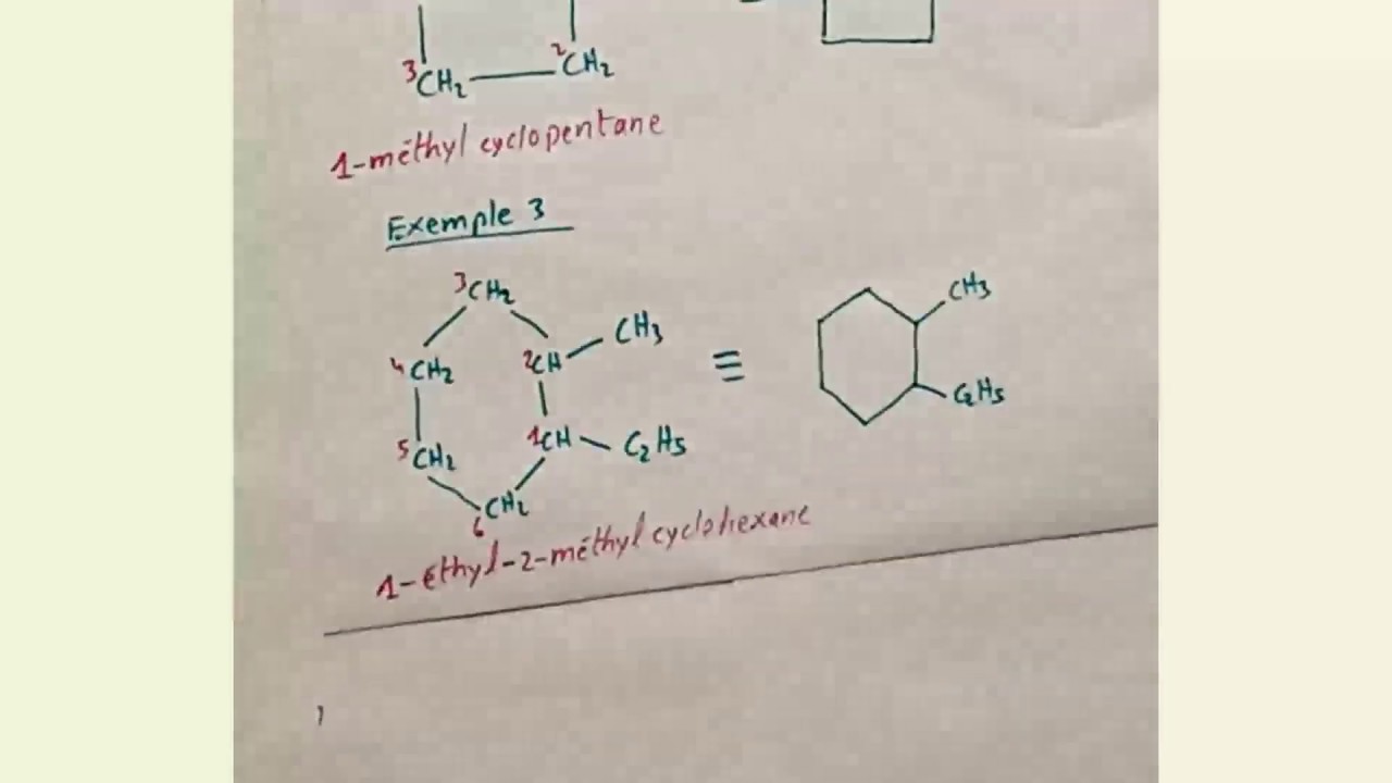 nomenclature des cyclanes ou cycloalcanes ou alcanes cycliques