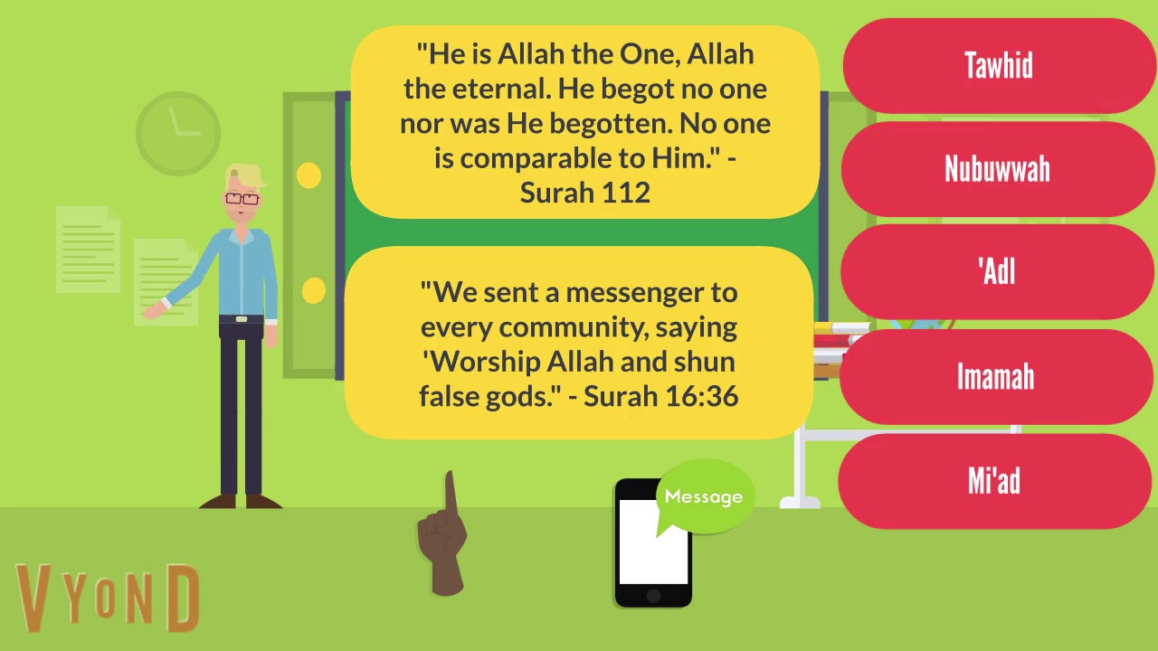 Edexcel Religious Studies - Muslim Beliefs - 2 Five Roots