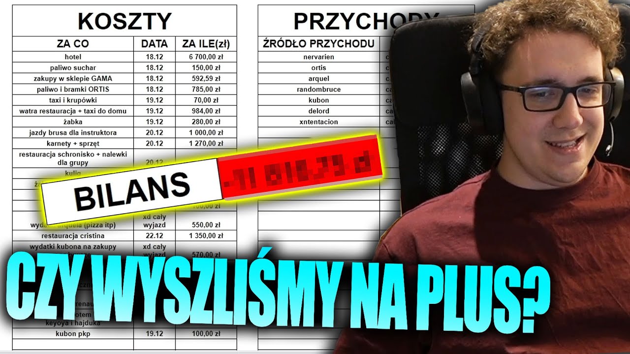SUCHAR WIELKIE PODSUMOWANIE WYJAZDU G&Oacute;RSKIEGO