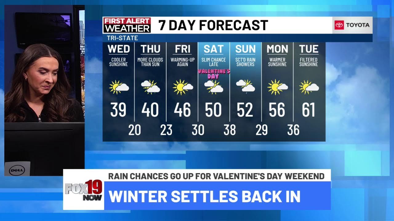 Wednesday NOON Live FIRST ALERT Weather Show