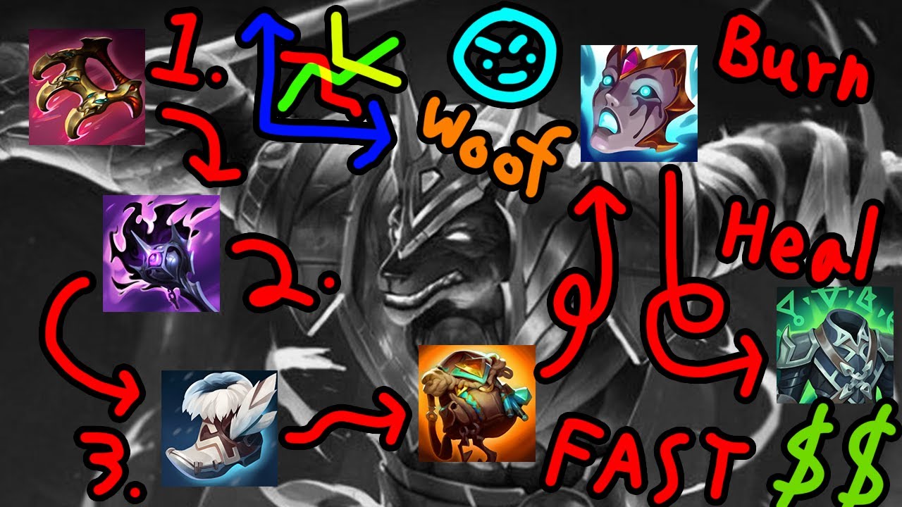 Overlooked Pearls: AP TANK Nasus Support