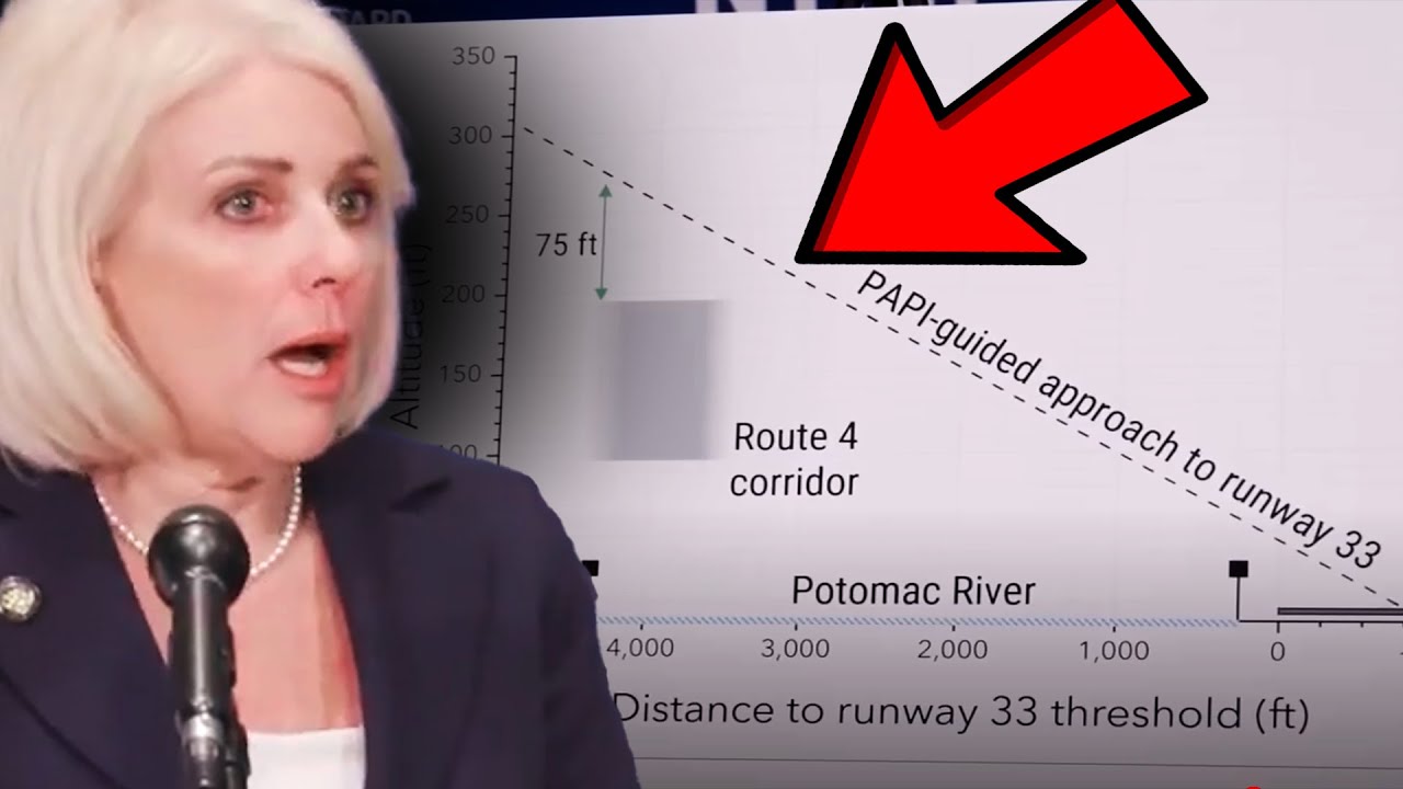 WHY Was there ONLY This MUCH Separation? NTSB Prelim on Washington DC Midair