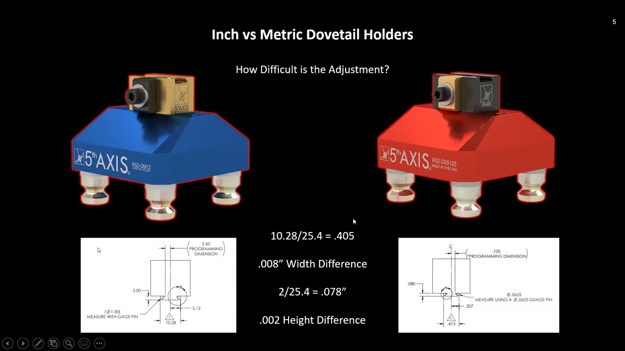 Top Tooling Substitution from 5th Axis