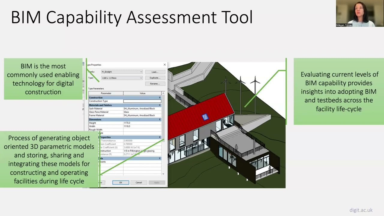 Digital Leaders Talks: Digital Transformation In The Built Environment