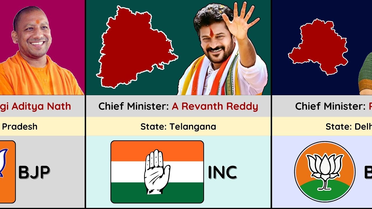 State Wise Chief Ministers With Party Name. #bjp #congress #election2024 #nda #ssc #exam #bpsc #upsc