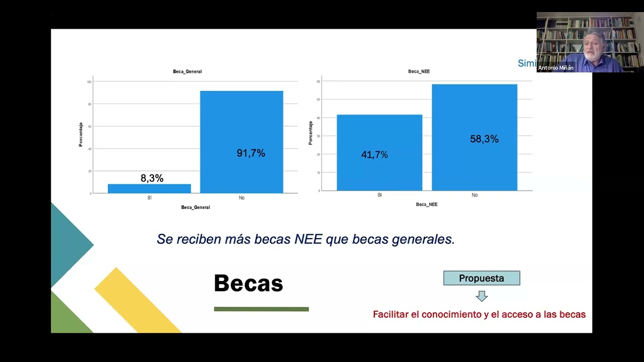 Conferencia Down: “Estrategias para la inclusión en secundaria y postsecundaria”