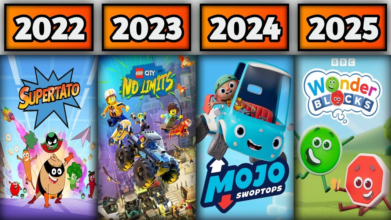 ALL BLUE ZOO ANIMATION STUDIO TV SERIES (2002&ndash;2026)