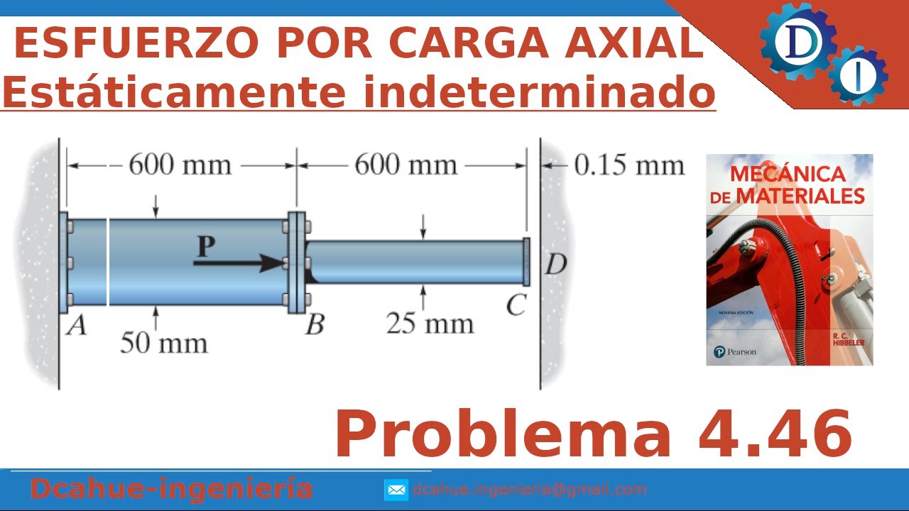 DEFORMACIÓN POR CARGA AXIAL | HIPERÉSTATICO | MECÁNICA DE MATERIALES | HIBBELER | EJERCICIO 4.46