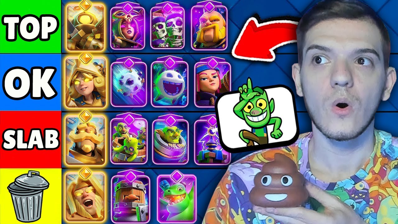 Cele mai bune EVOLUTION si EROI din Clash Royale! *TIER LIST*