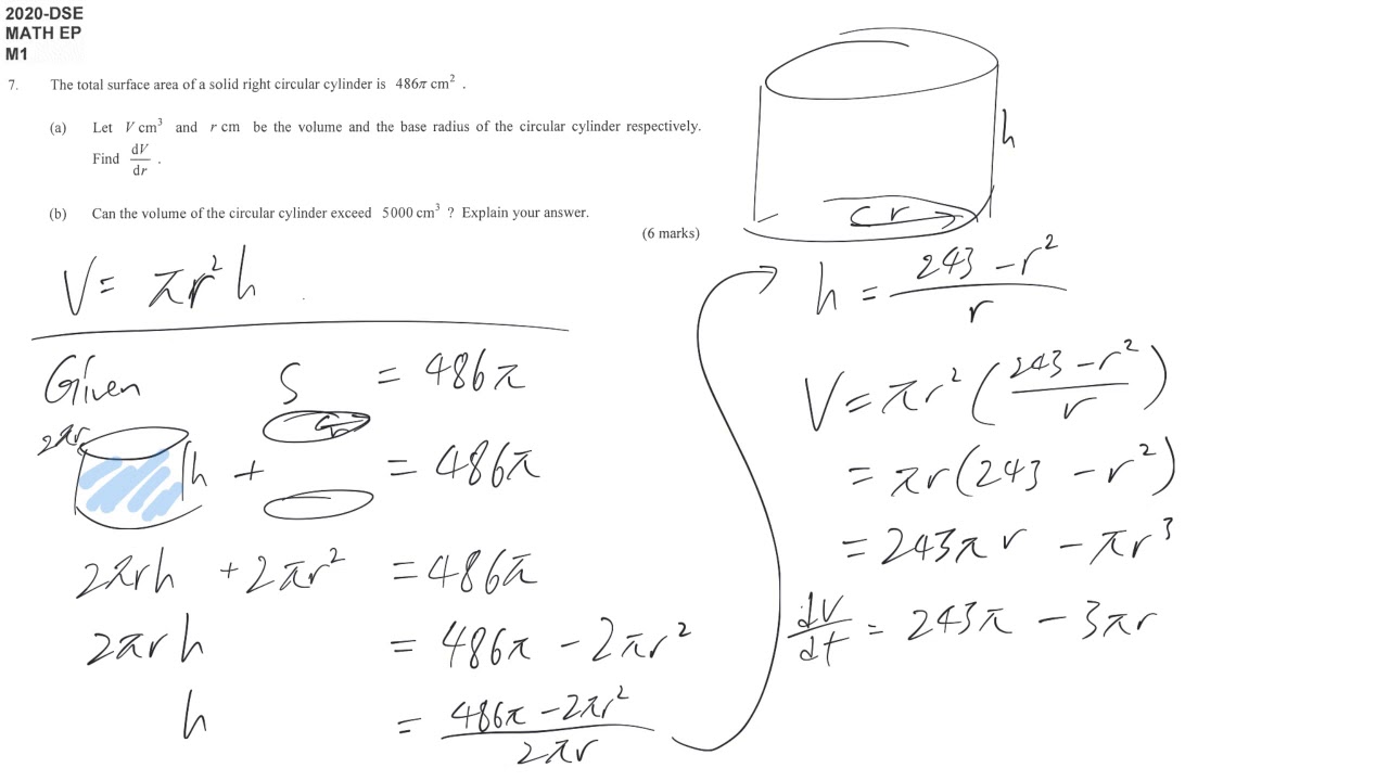 DSE maths M1 2020 #07 Optimisation maximum and minimum