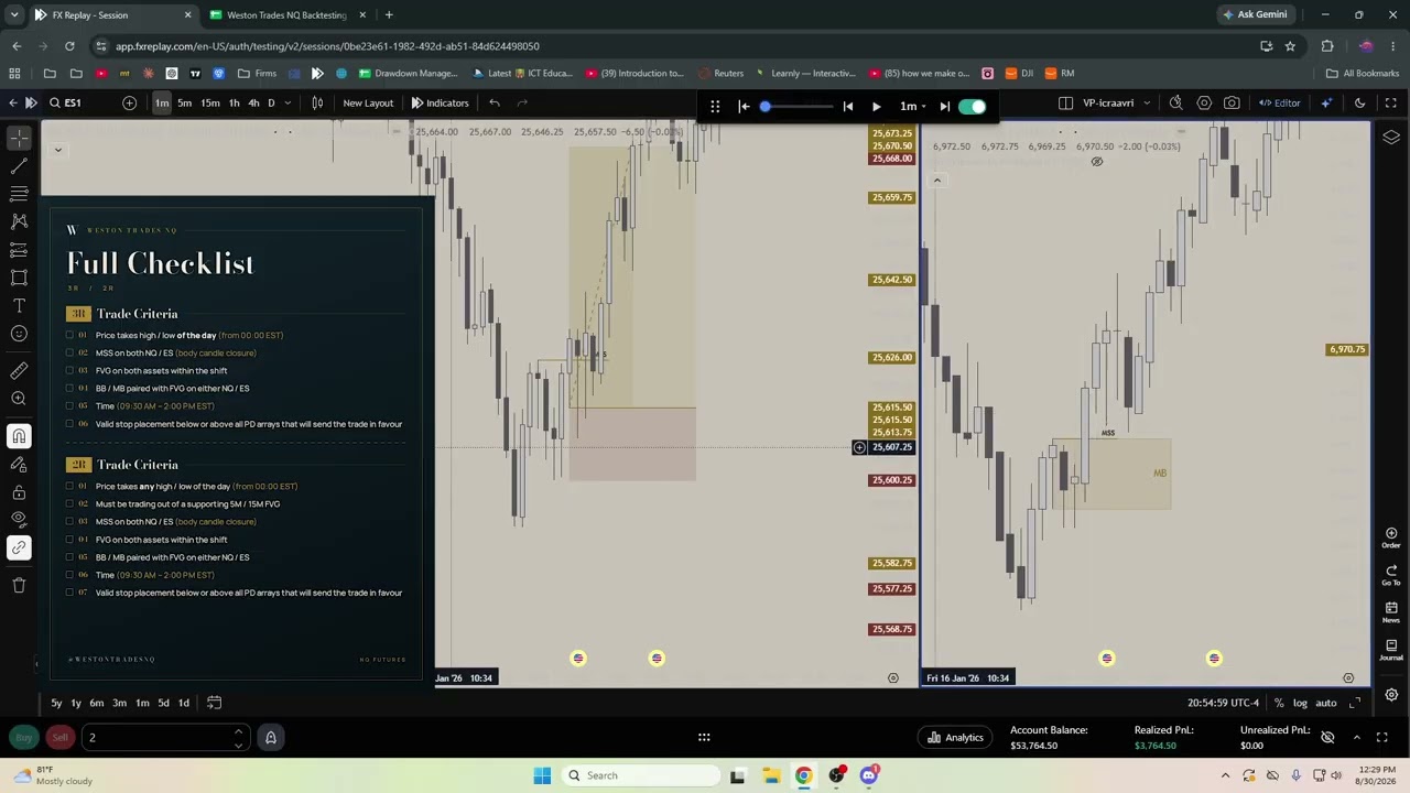 How I Backtest My Improved ICT 2022 Model Jan 2026 (Over 100R a year)