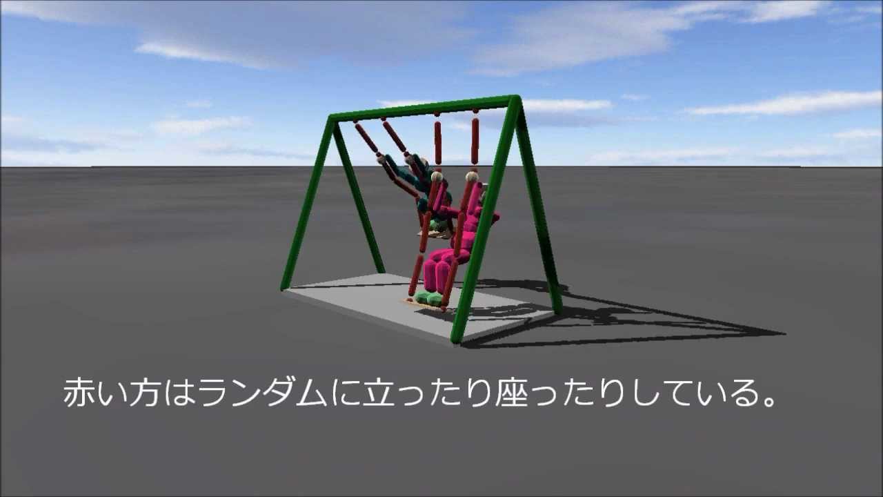 遺伝的アルゴリズムでブランコの漕ぎ方を学習させた。short版/物理エンジン【むにむに】