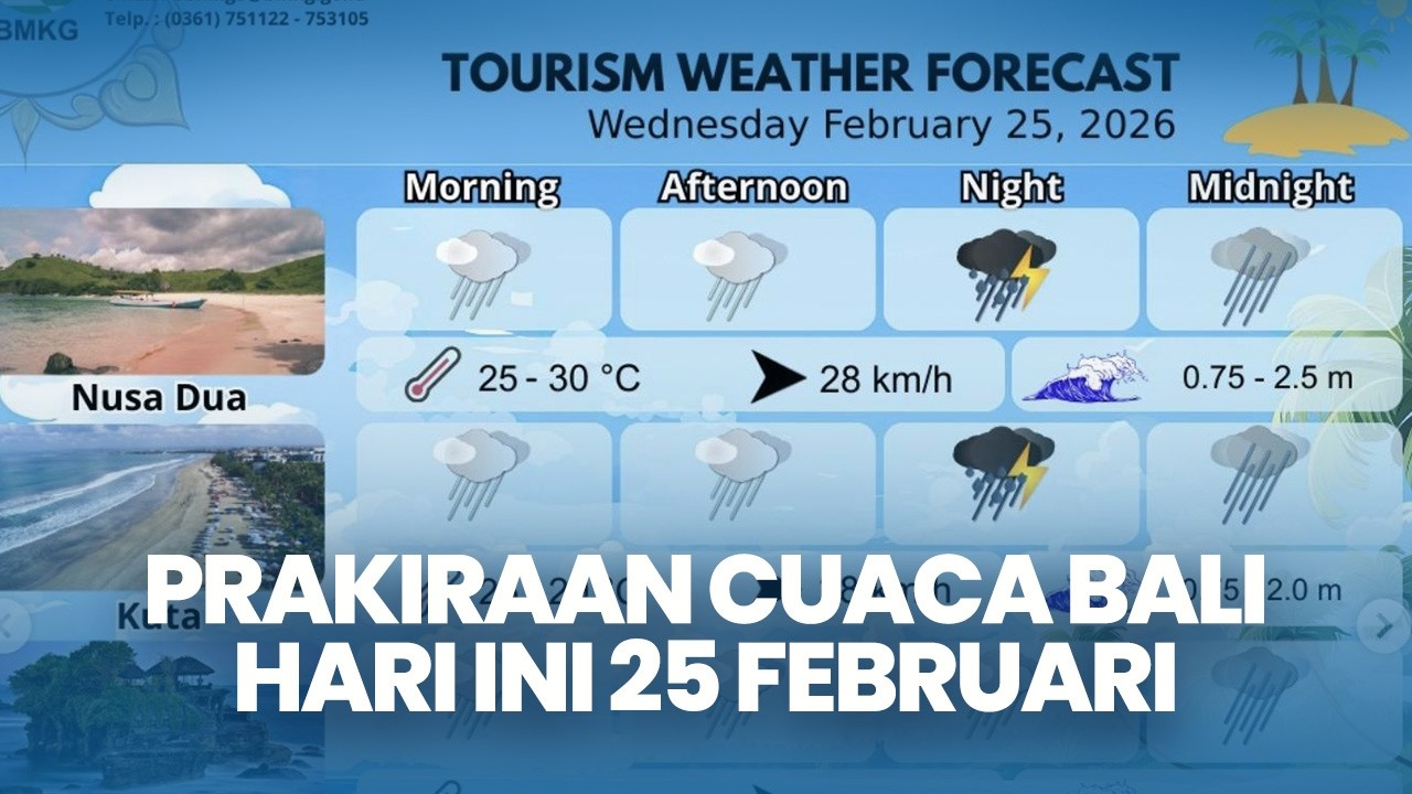Prakiraan Cuaca Bali Hari Ini 25 Februari 2026, Kecepatan Angin Hingga 45 Km Per Jam, Jaga Kesehatan
