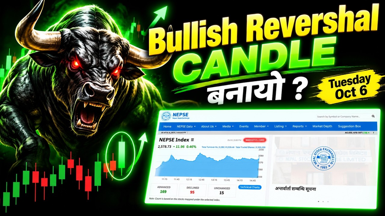 nepse update today | nepse technical analysis today |  nepse analysis today | nepse today | nepse